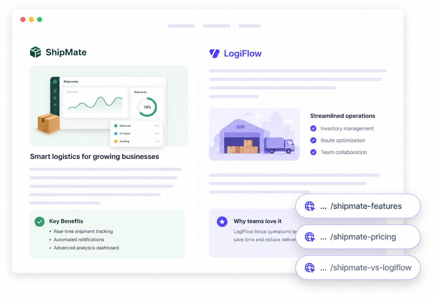 Comparison Pages