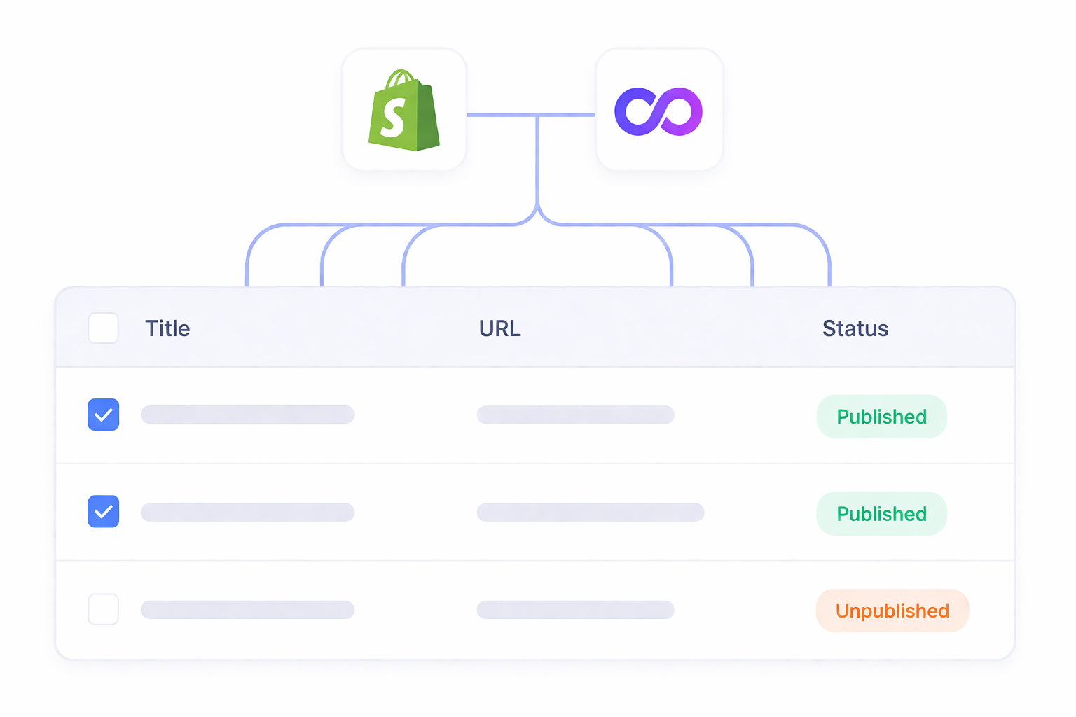Easy Shopify Integration