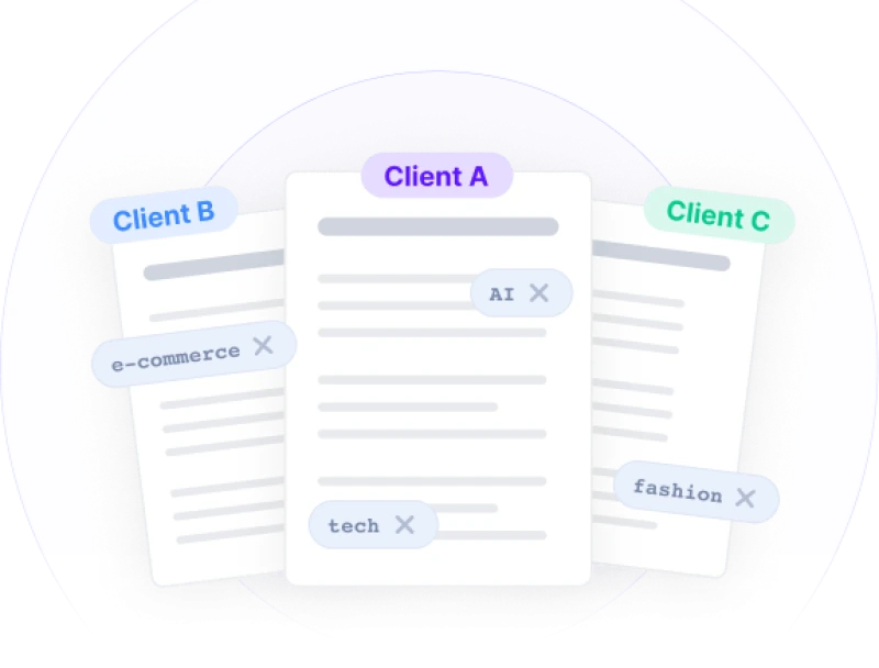 Generate Client-Specific Articles