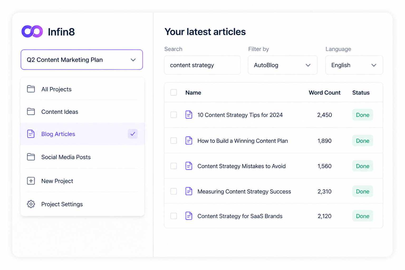 White-Label Reports