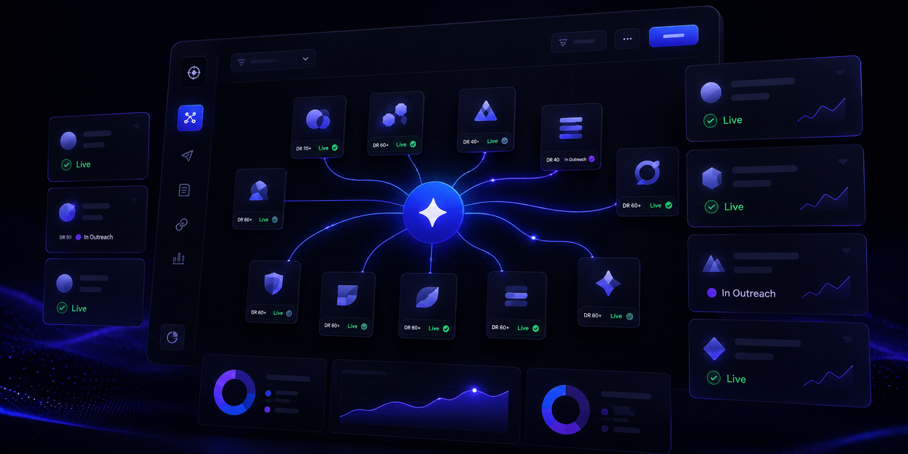 Digital PR command center linking a brand to vetted publishers across Google and AI answers